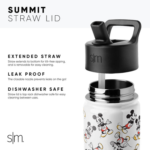 Summit Kids Plastic Water Bottle – tipsntrends