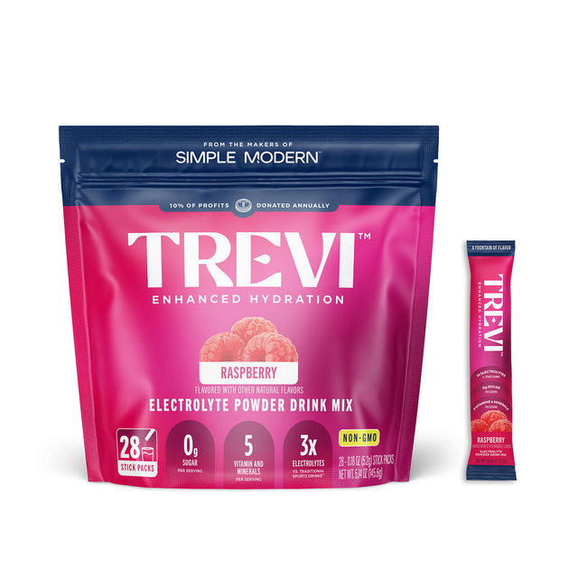 Hot pink pouch and stick pack with navy blue header section for TR-28-RB product